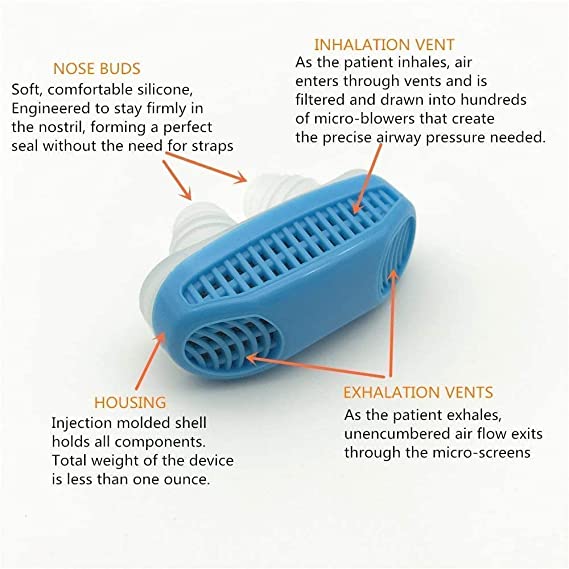 Revolutionary 2-in-1 Anti-Snore Device - 2 Units Pack