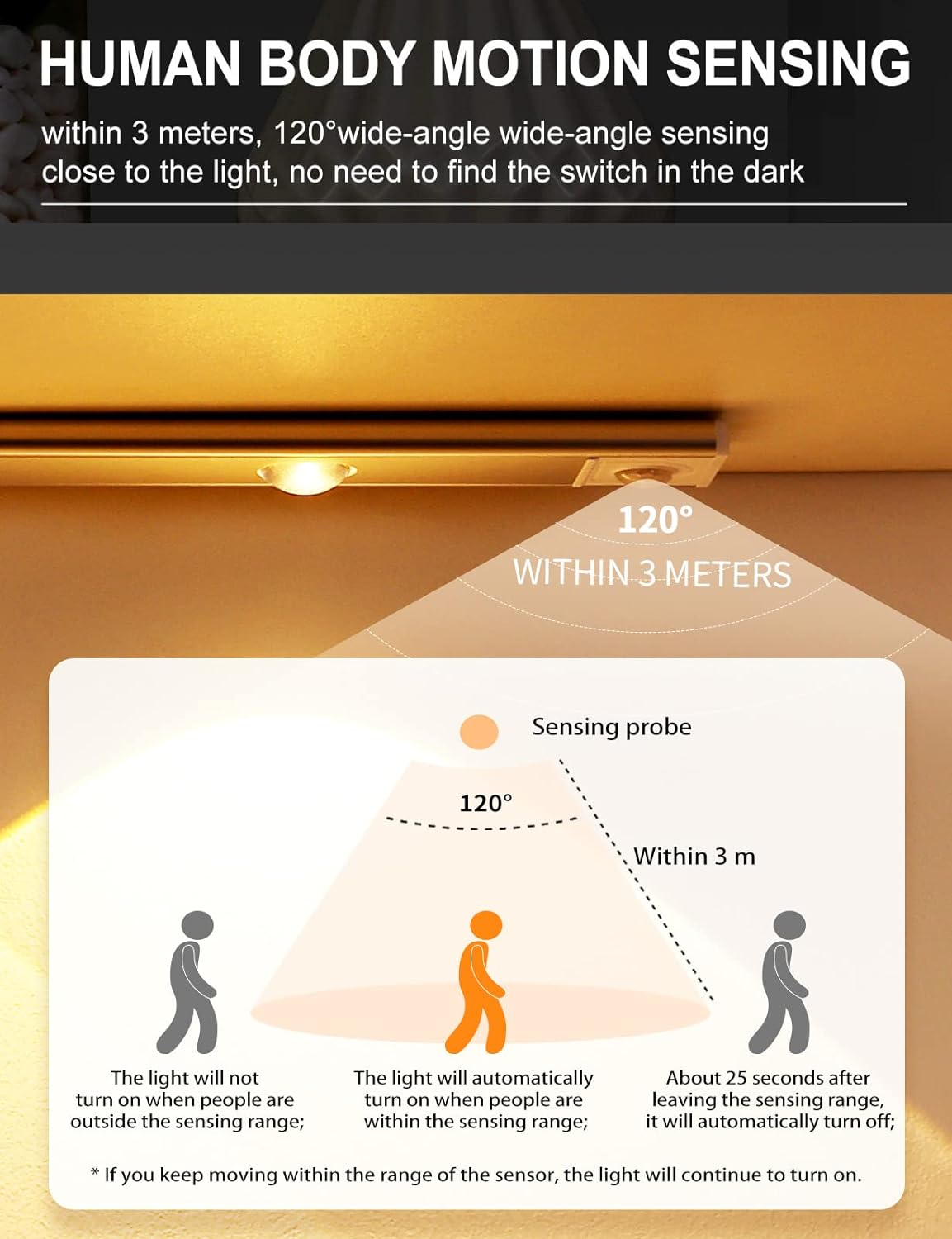 Smart-Home Motion-Detecting Light