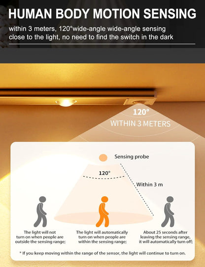 Smart-Home Motion-Detecting Light