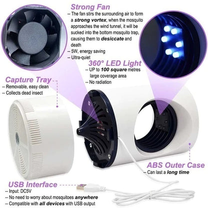 Revolutionary LED Mosquito Zapper