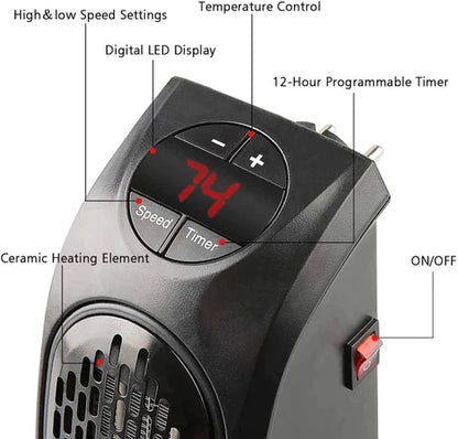 Super Efficient Portable Wall Heater