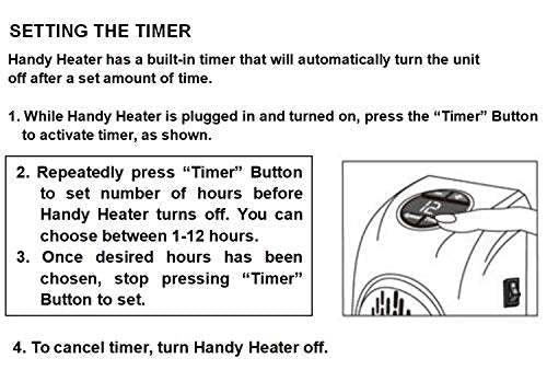 Super Efficient Portable Wall Heater