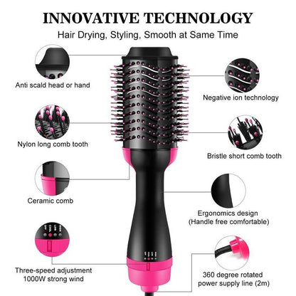 Professional Hair Dryer With Brush – 2 In 1 Tool