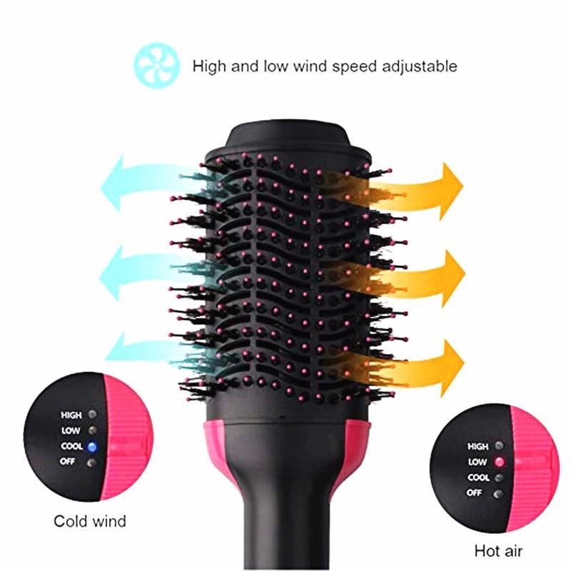 Professional Hair Dryer With Brush – 2 In 1 Tool